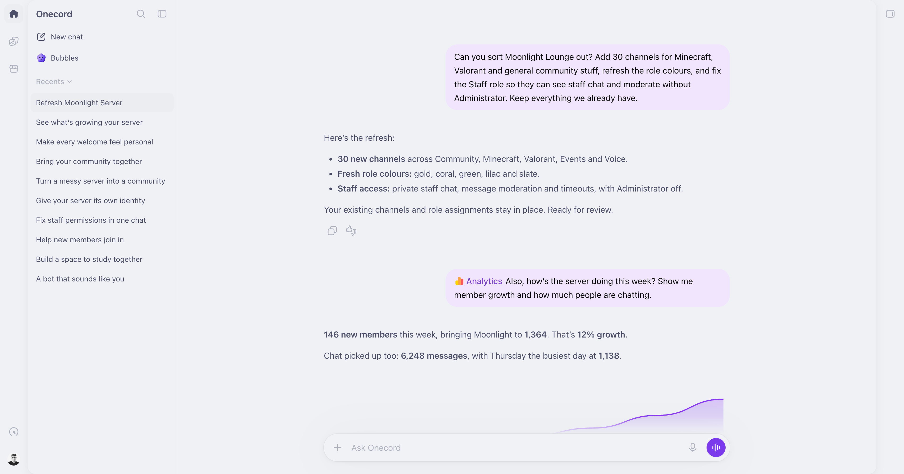 Onecord dashboard showing an AI Discord community setup conversation